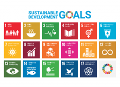 sdg_poster_ja_2021